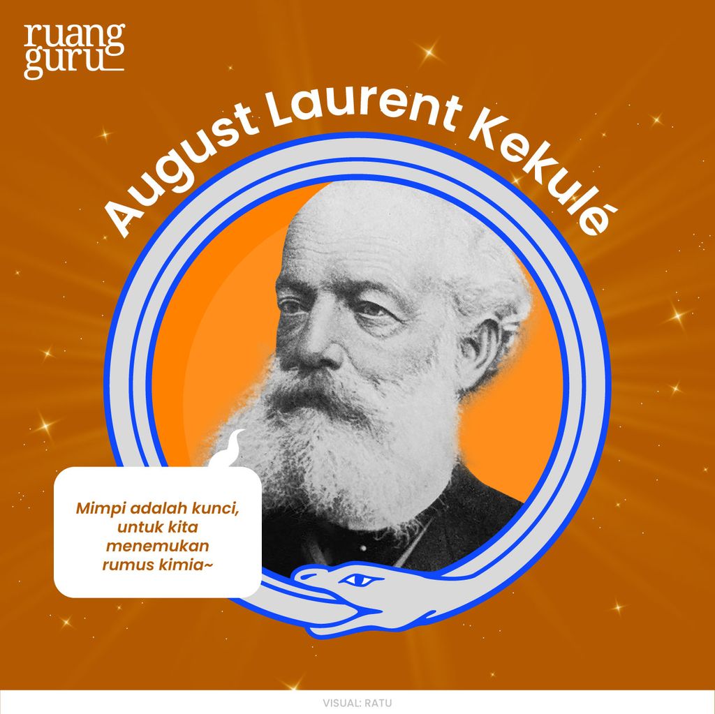 August Laurent Kekulé 