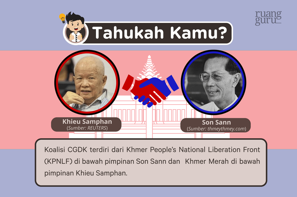 Koalisi CGDK - Konflik Asia Tenggara