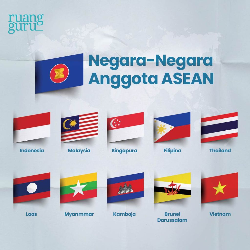 Negara-Negara ASEAN