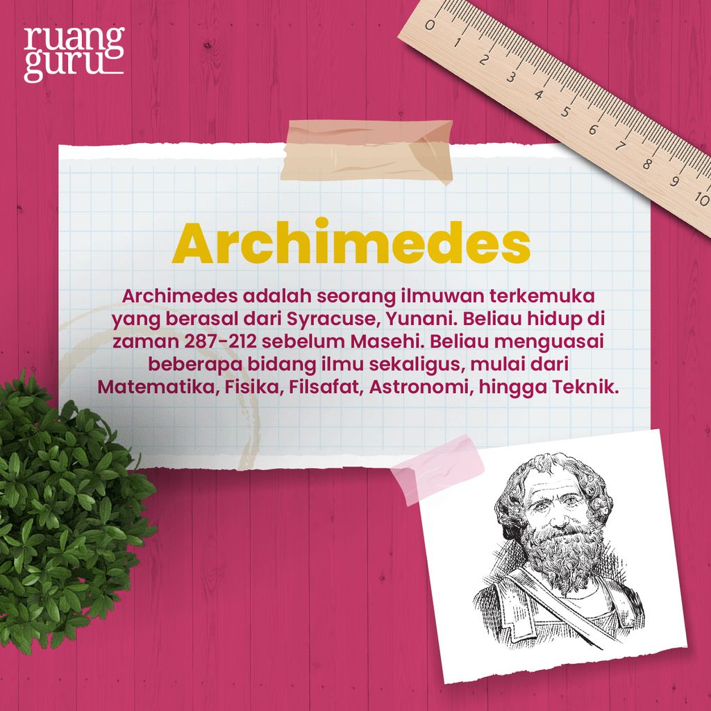 Mengenal Archimedes
