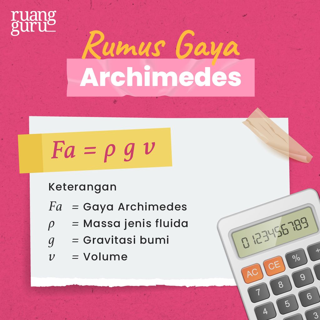 Rumus Gaya Archimedes