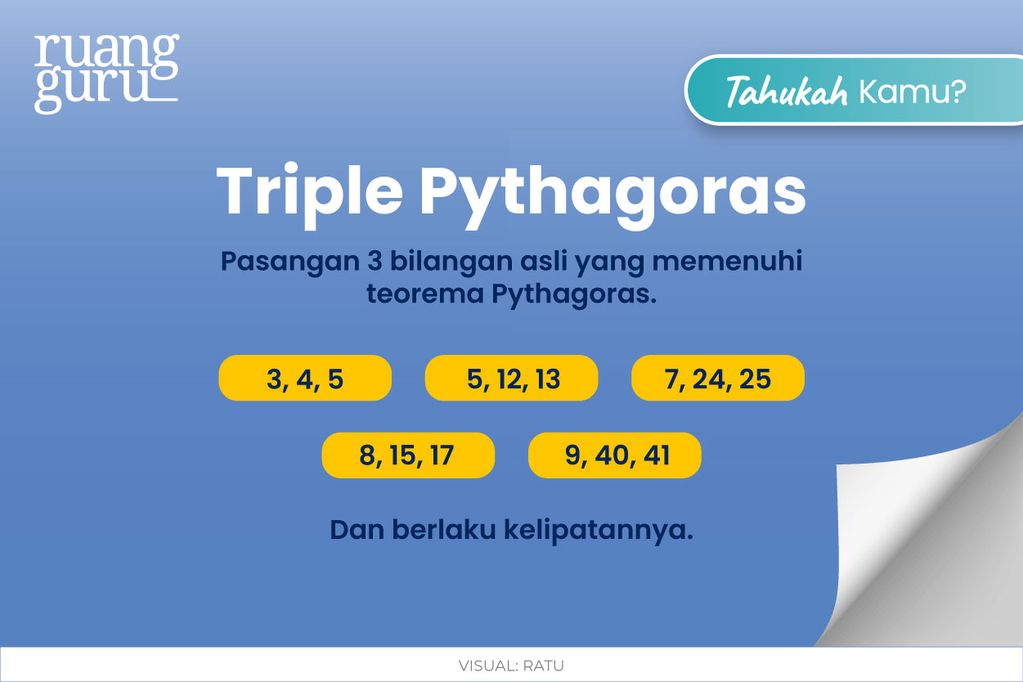 Triple Pythagoras