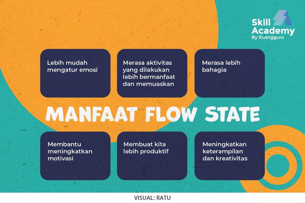 Manfaat Flow State