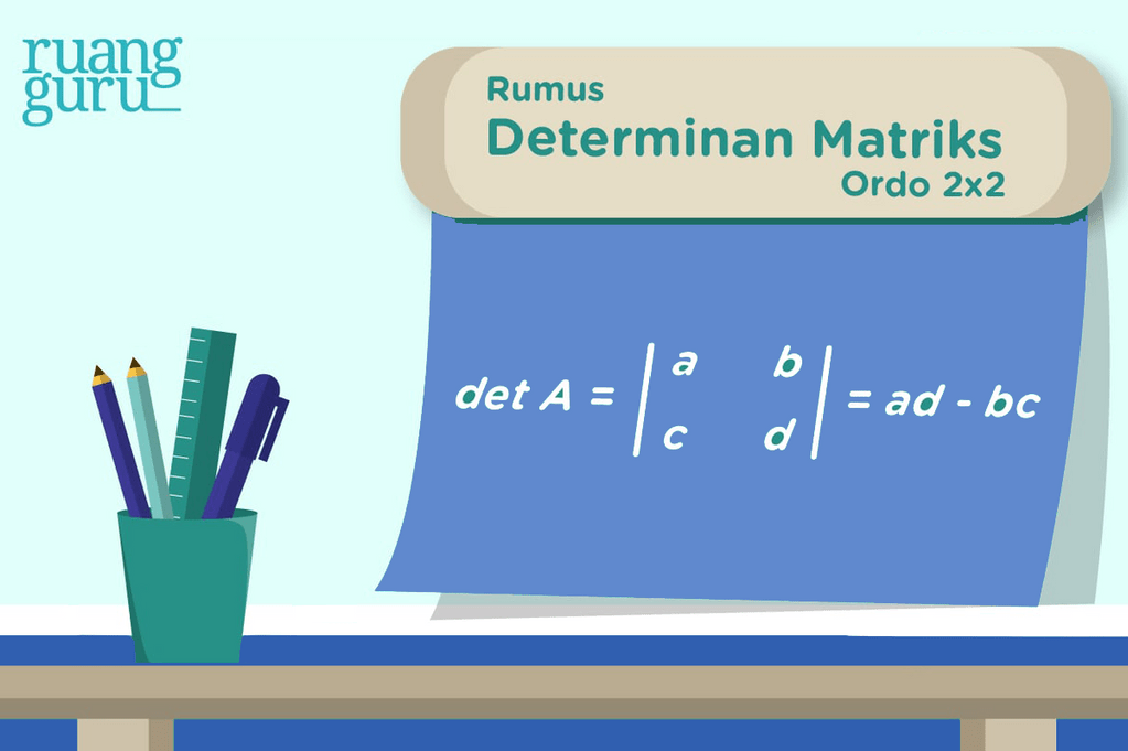 rumus determinan matriks