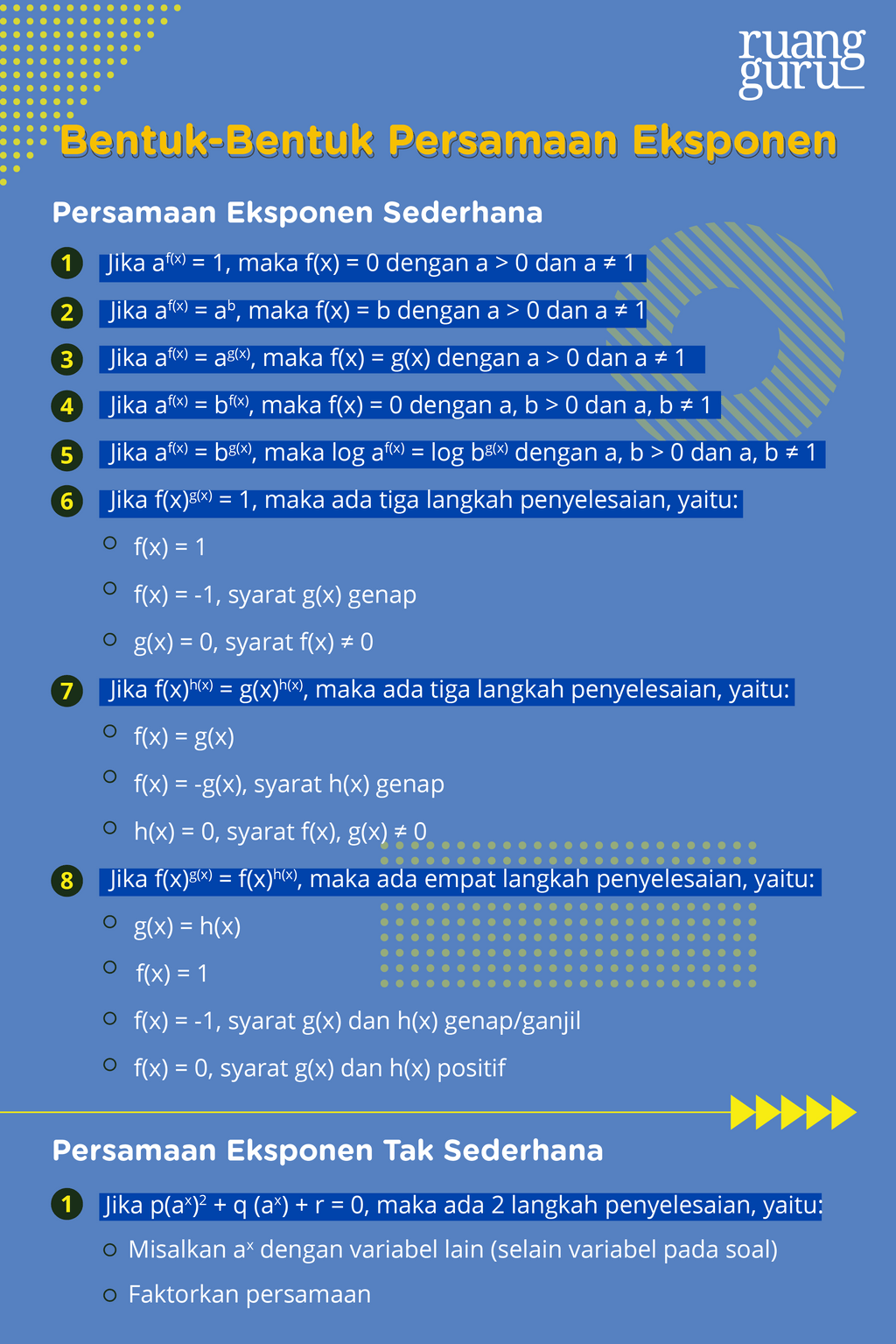 Matematika Kelas 10 Cara Menyelesaikan Persamaan Dan Pertidaksamaan