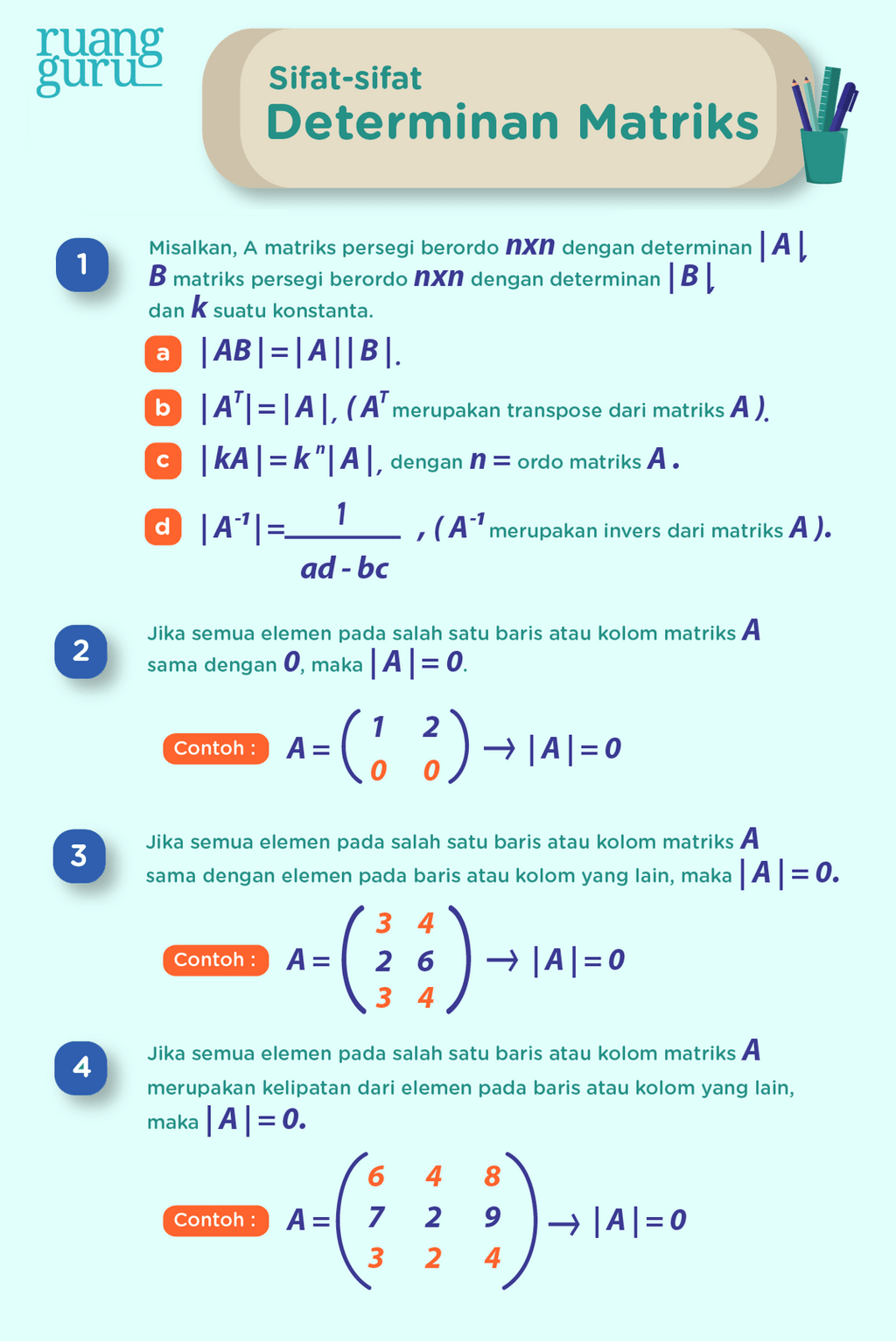 sifat determinan matriks