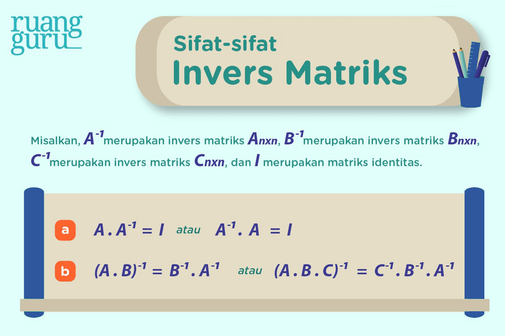 sifat-sifat invers matriks