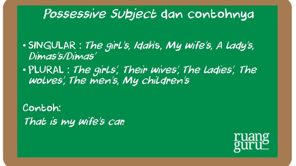 Subject Pronoun dalam Bahasa Inggris