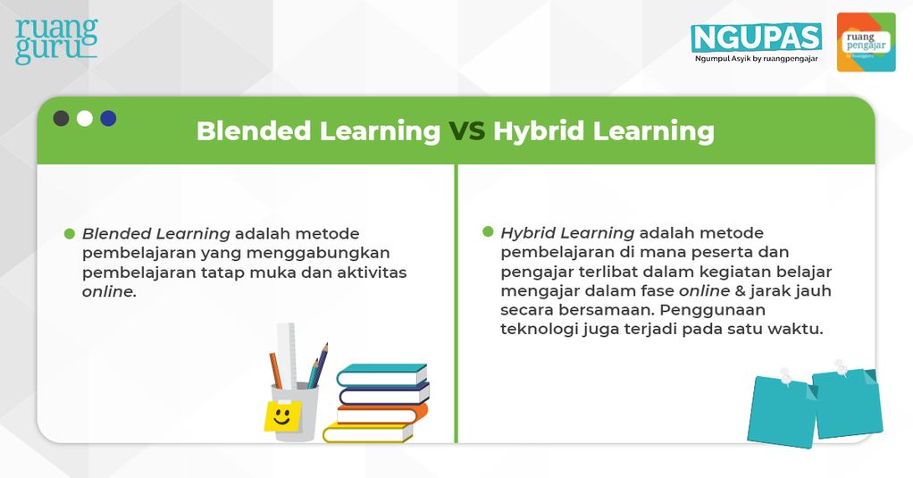 blended learning vs hybrid learning