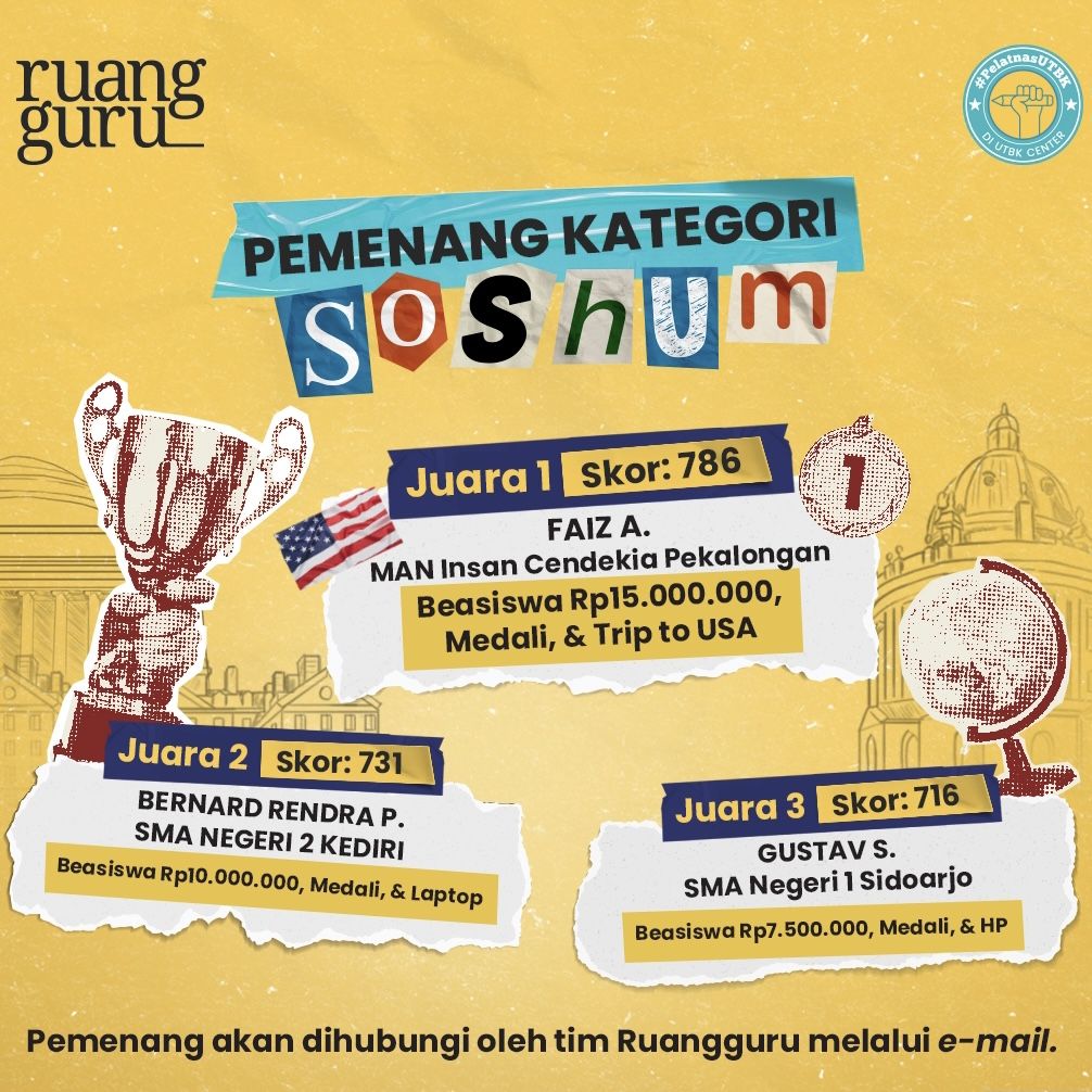 Pemenang TO UTBK Akbar Tingkat Nasional Soshum