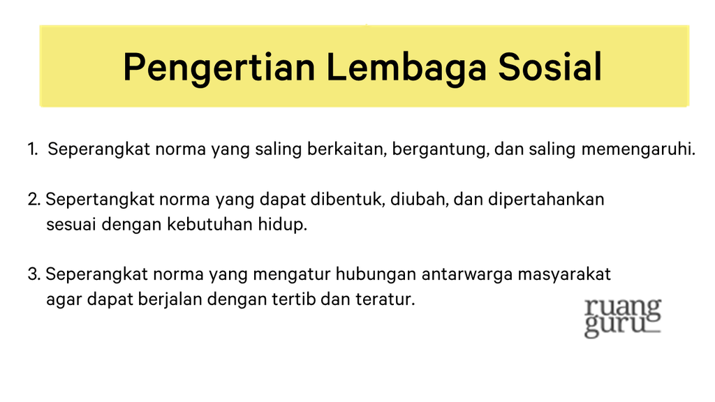 Pengertian Lembaga Sosial