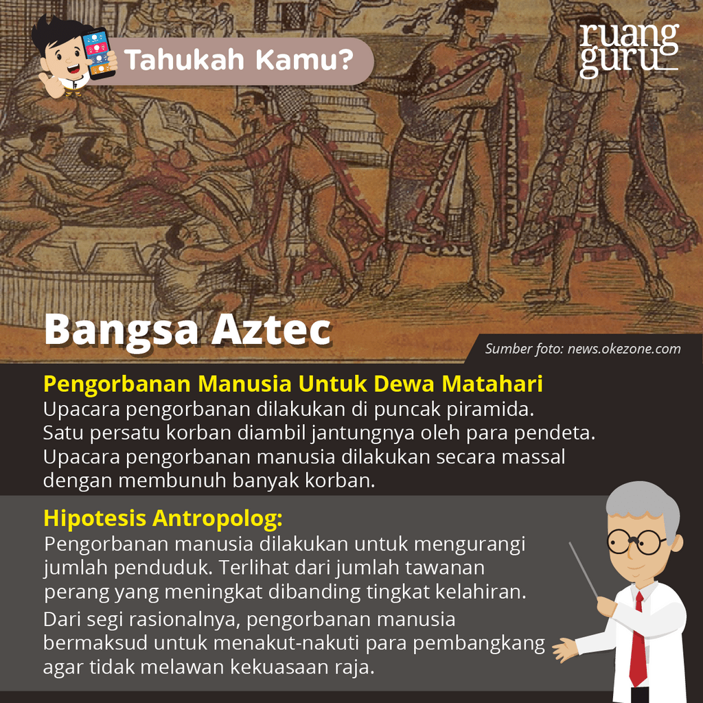 Peradaban Bangsa Aztec