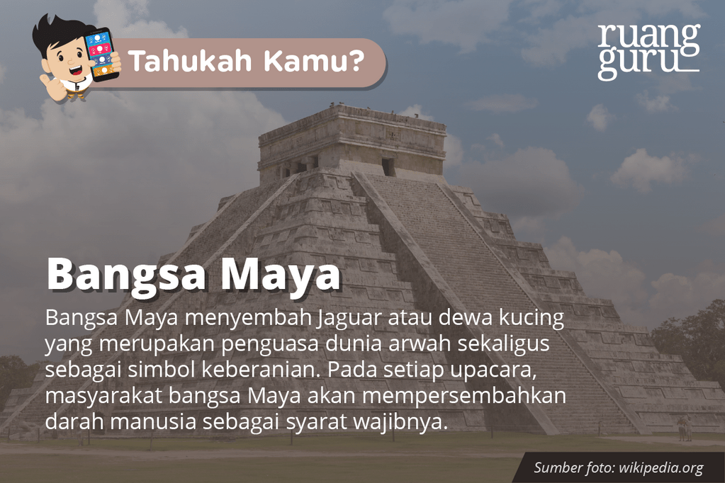 Peradaban Bangsa Maya