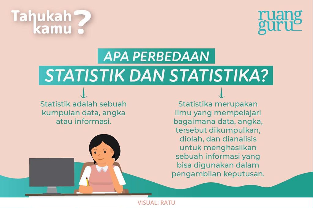 Perbedaan Statistik dan Statistika