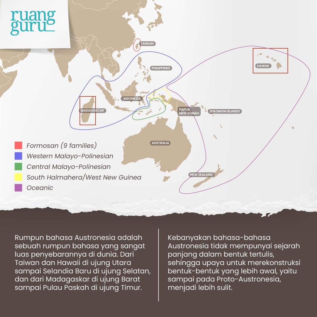 Peta dan Bahasa Rumpun Austronesia
