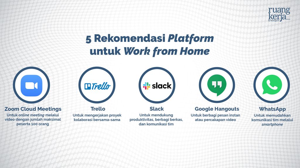 Platform untuk Work from Home