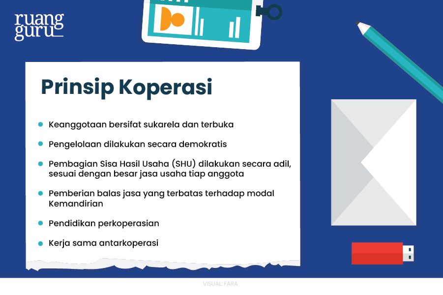 Prinsip Koperasi Indonesia