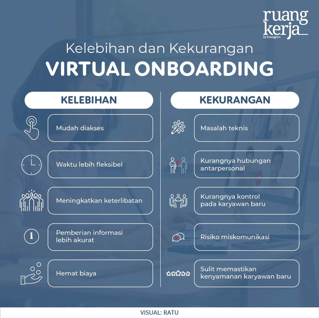 kelebihan-dan kekurangan-virtual-onboarding