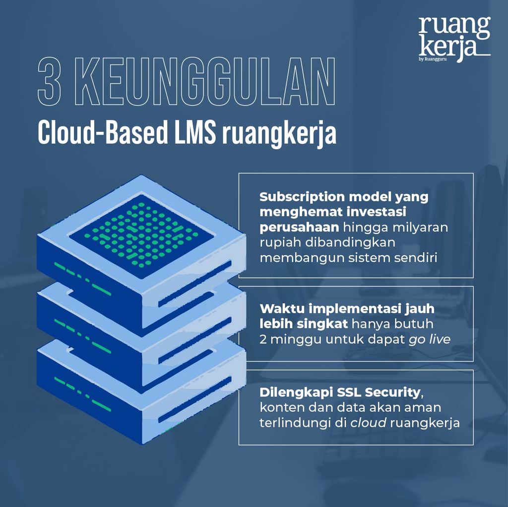 RK_-_5_Keunggulan_Cloud-Based_LMS_untuk_Online_Training-02-1