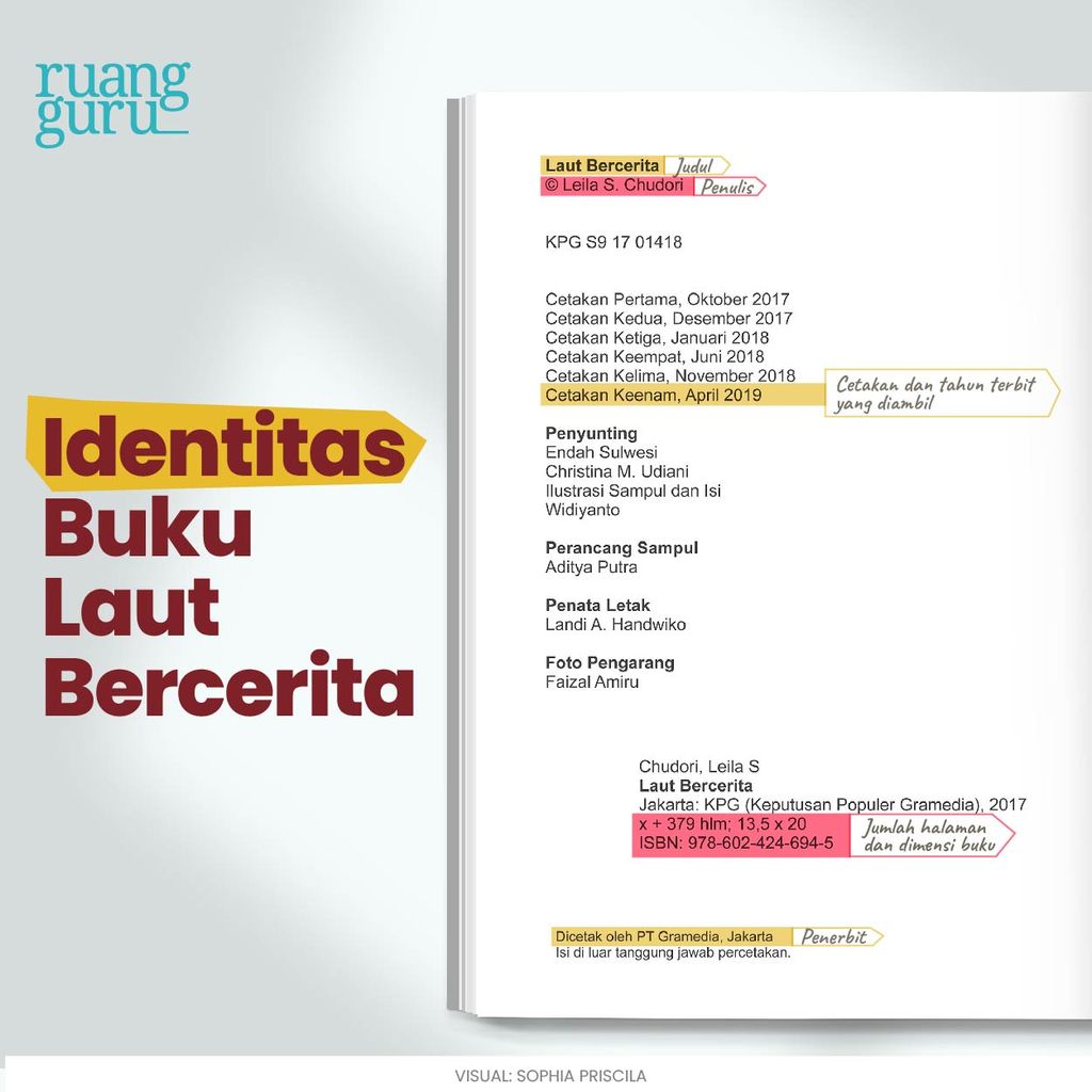 Resensi Buku - Bahasa Indonesia Kelas 11 -03-1