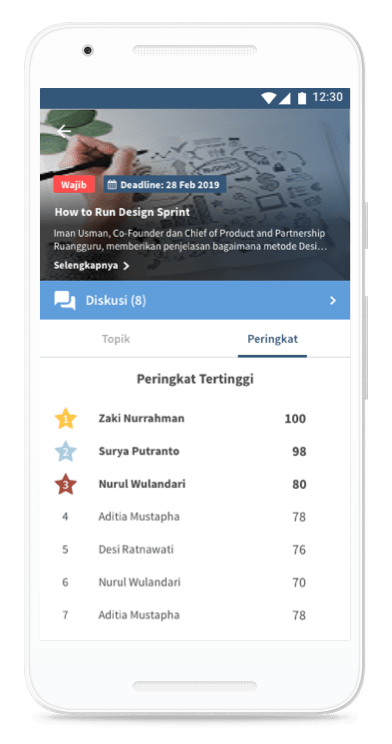 Skor Leaderboard LMS Ruangkerja