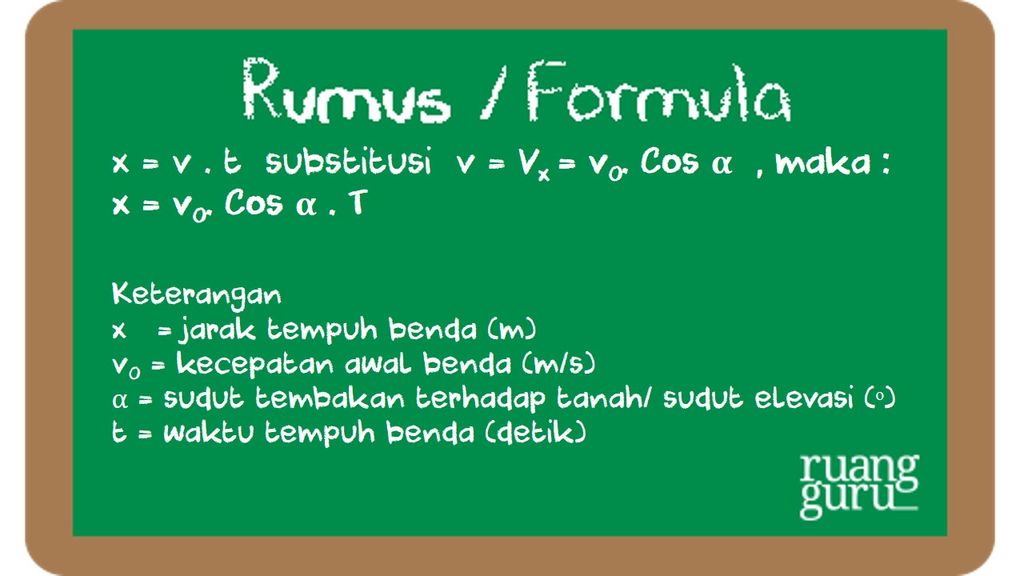 rumus gerak glb