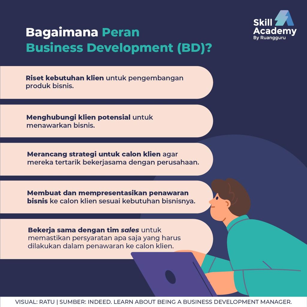 account-executive-vs-business-development-peran-dan-skill-yang-wajib