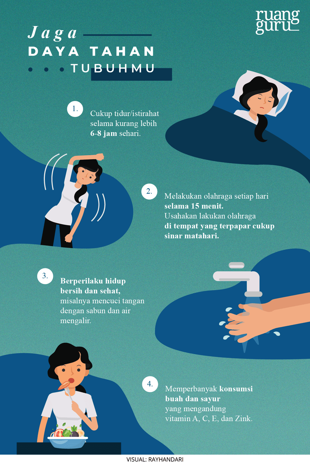 Menjaga kesehatan tubuh