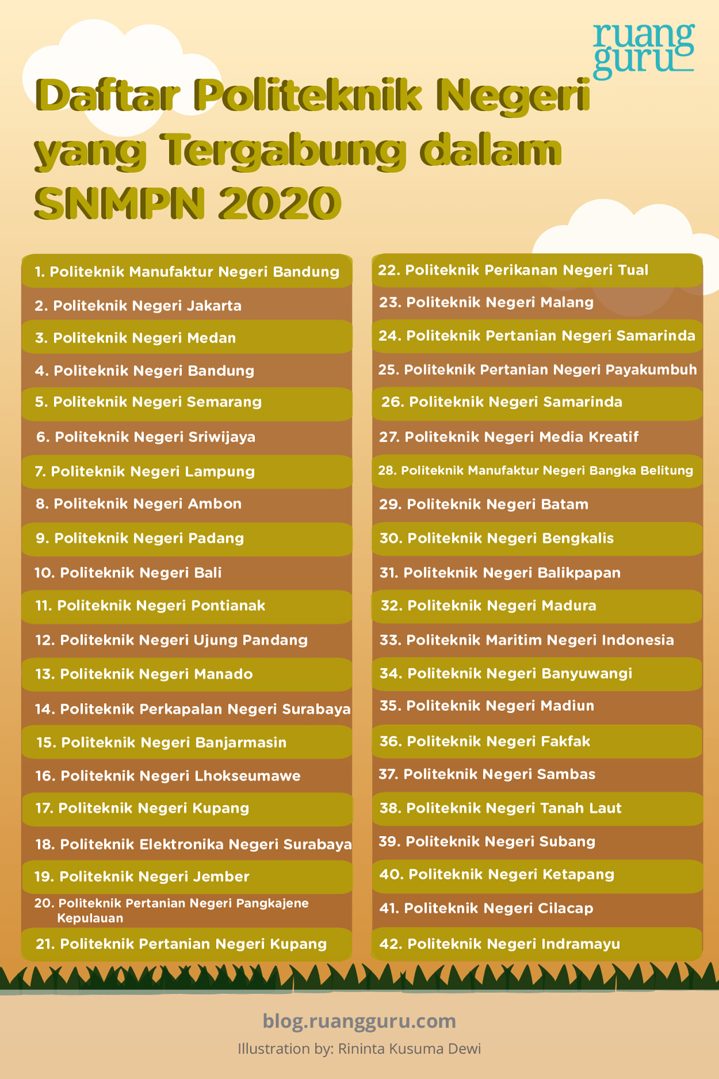 Seleksi Nasional Masuk Politeknik Negeri (SNMPN) 2020