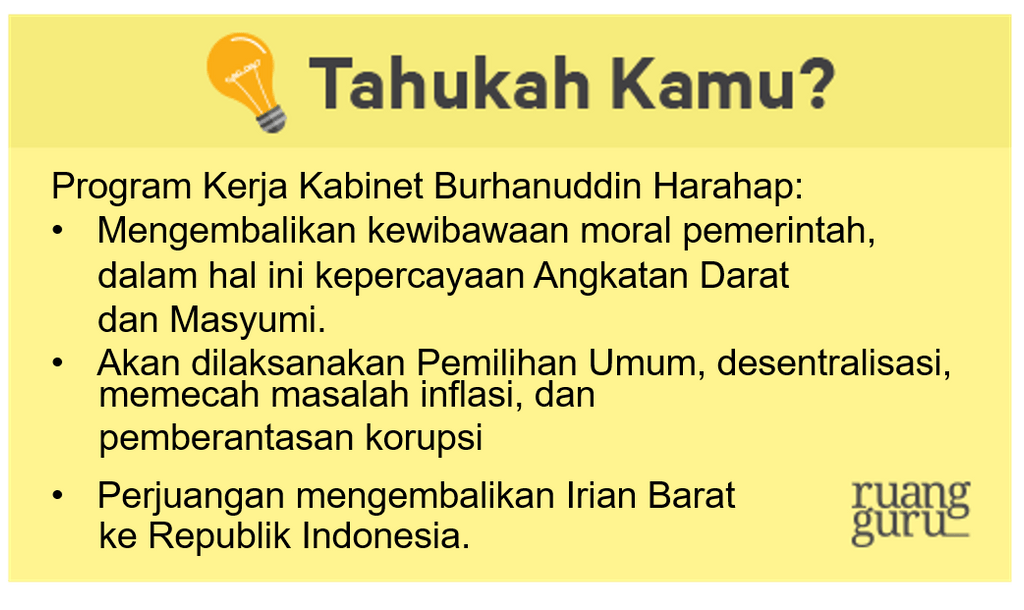 Sejarah Burhanuddin Harahap