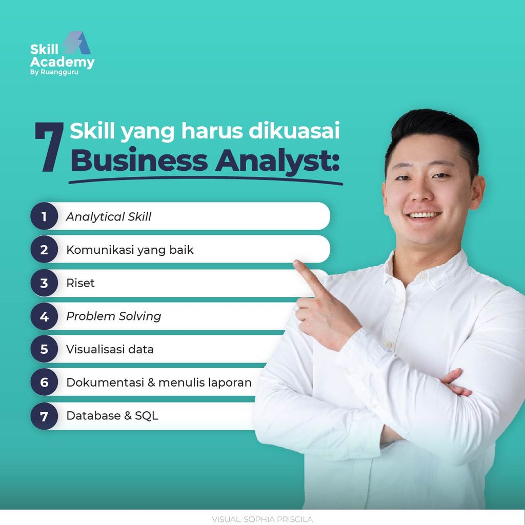 Skill Business Analyst