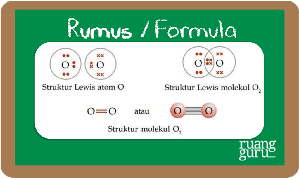 Rumus Struktur Lewis O2