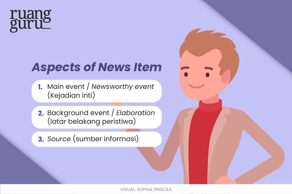 structure of news item text