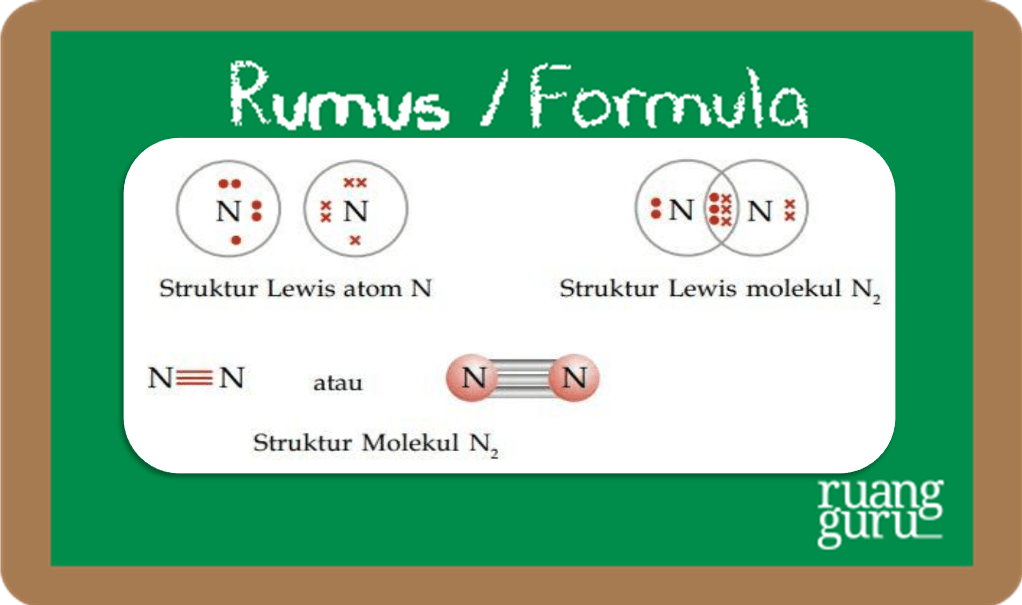 rumus struktur Lewis N2