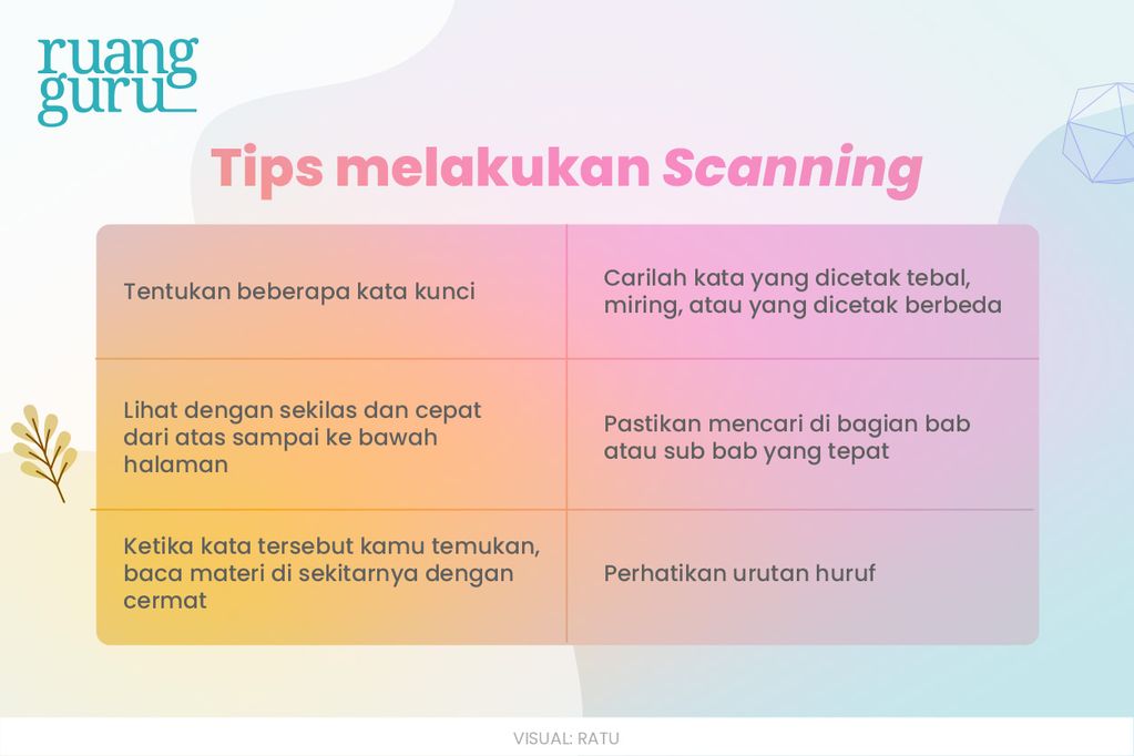 Tips melakukan scanning saat membaca