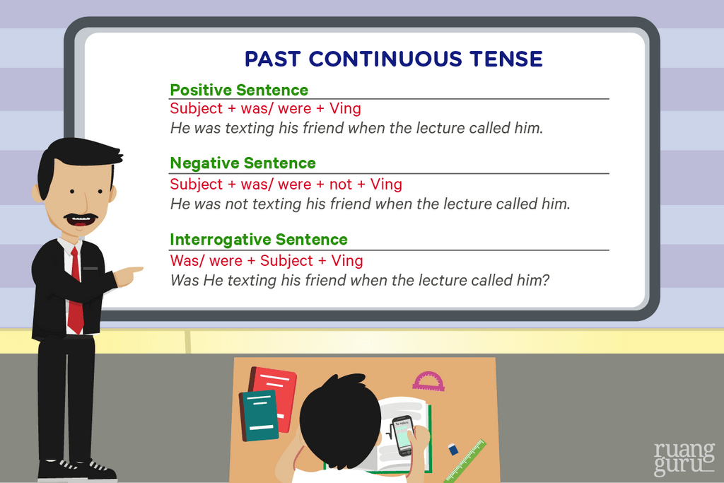 Fungsi dan Contoh Kalimat Past Continuous Tense