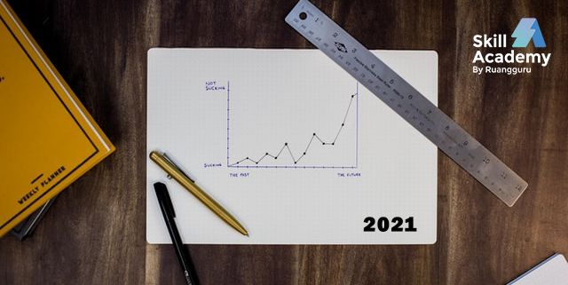 Pentingnya-mengetahui-trend-kerja-2021