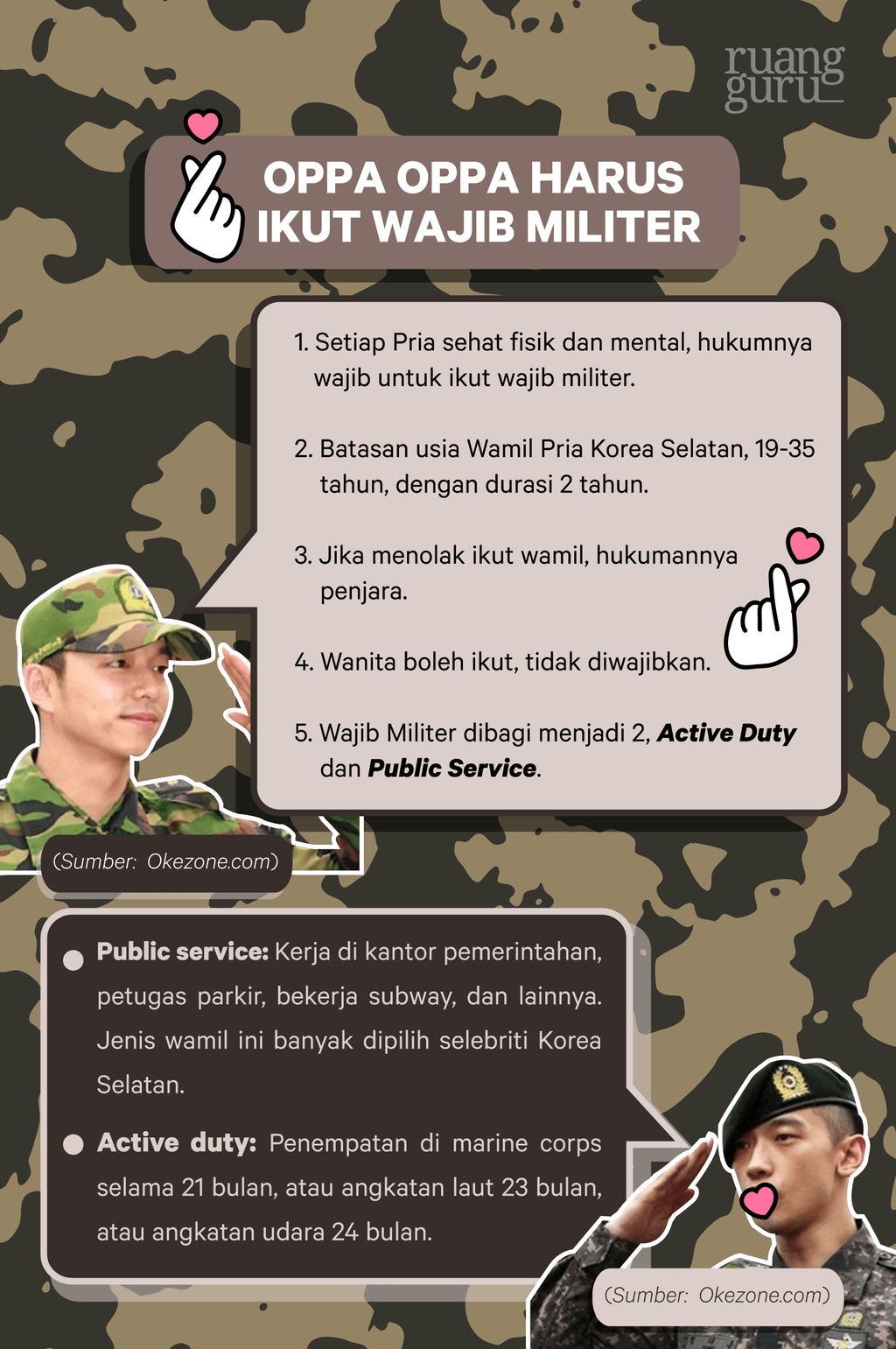 Tentang wajib militer di Korea Selatan-1