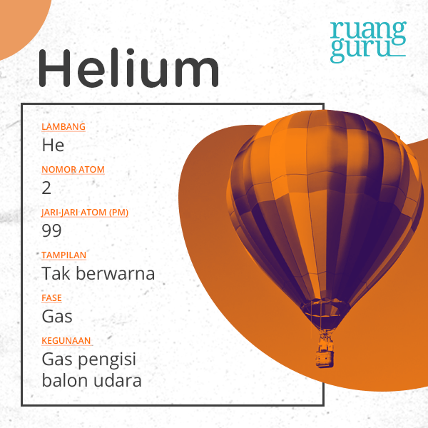 Macam-Macam Sifat dan Unsur Gas Mulia - Helium