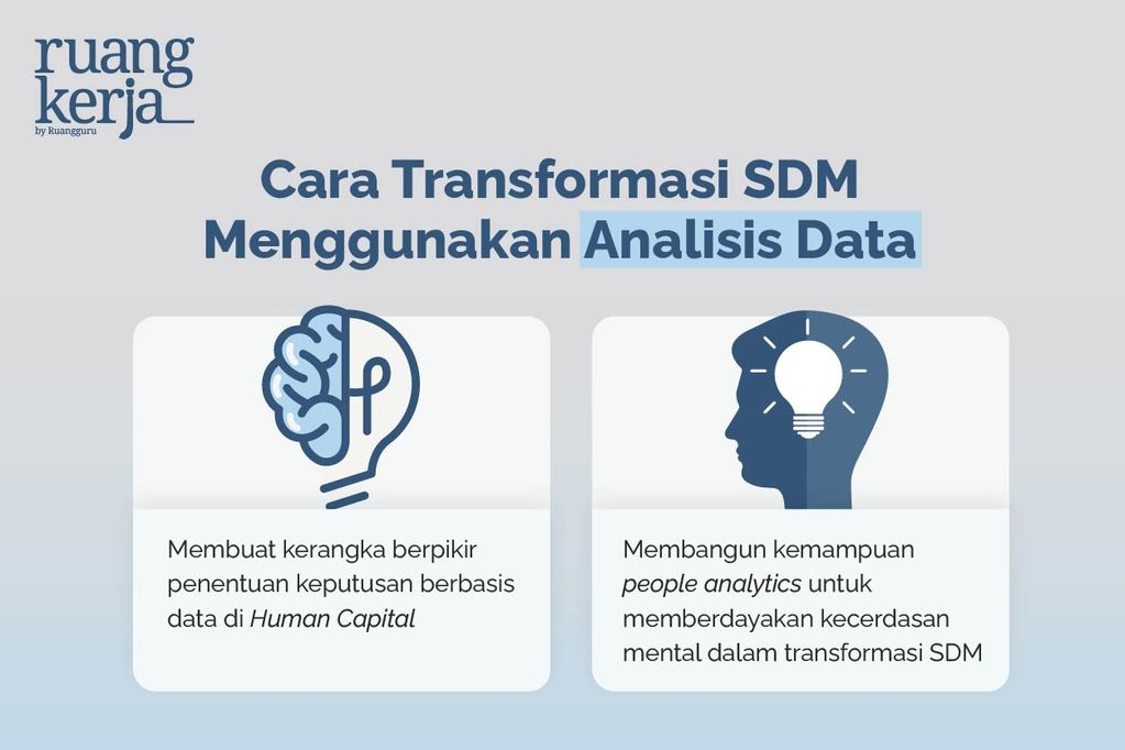 Transformasi SDM analisis data