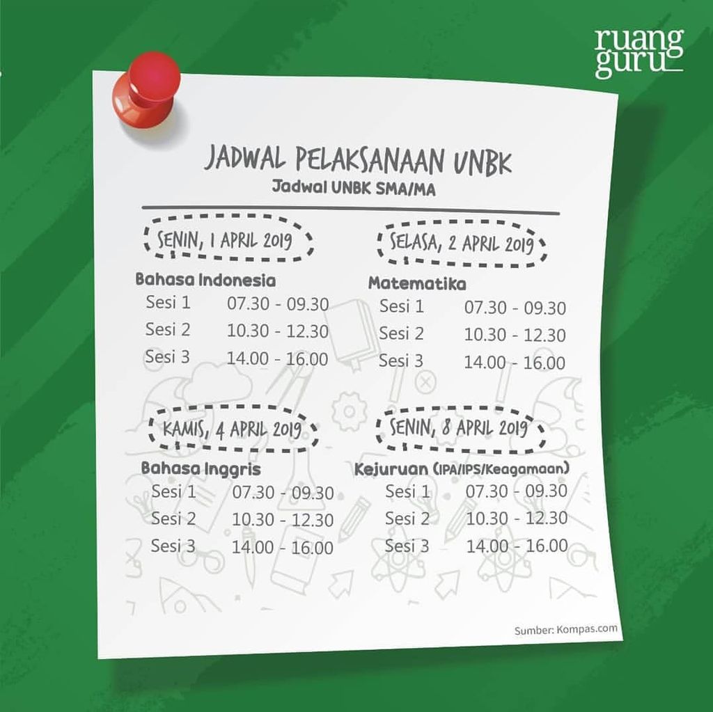Jadwal Pelaksanaan UN dan USBN 2019