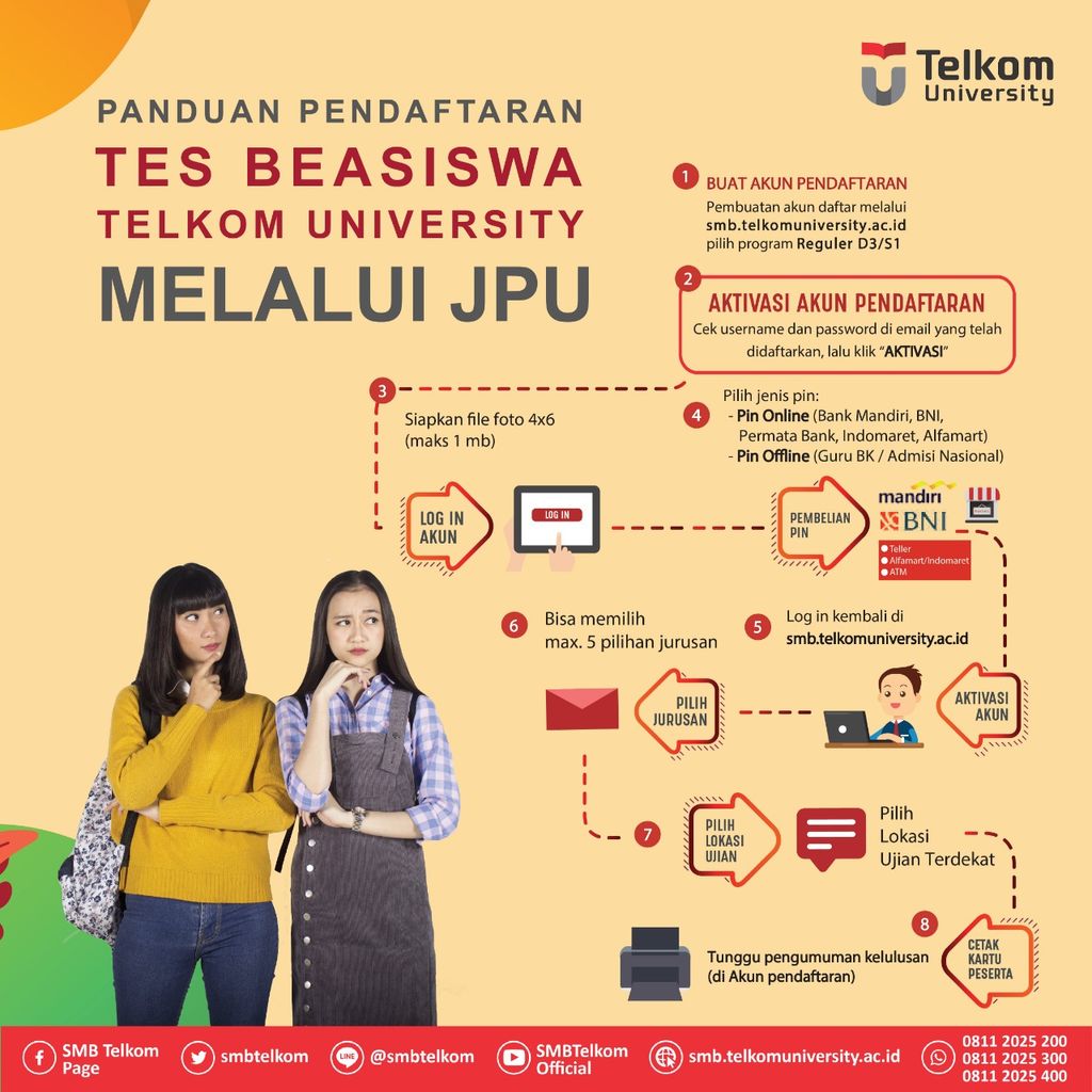 beasiswa telkom university