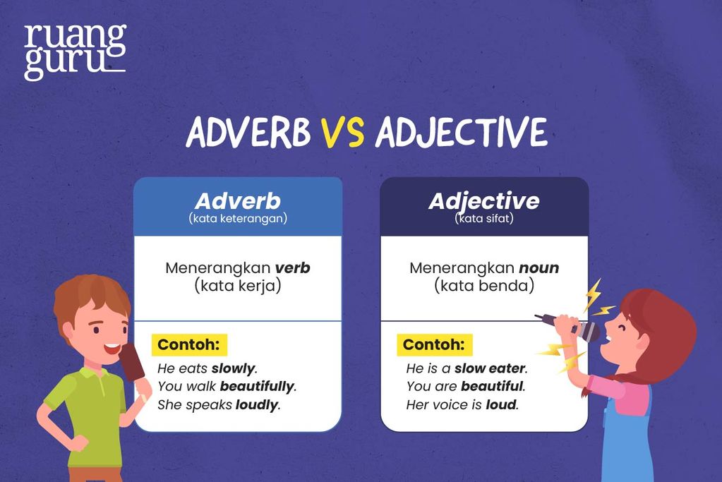 adverb vs adjective