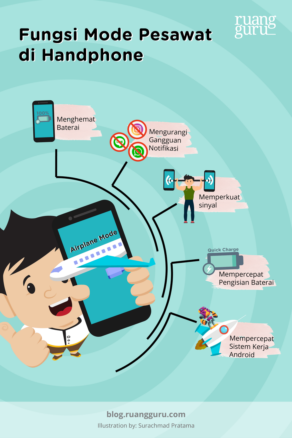 airplane mode - infografik