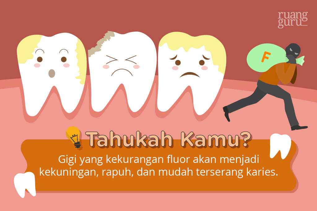 akibat gigi kurang fluor