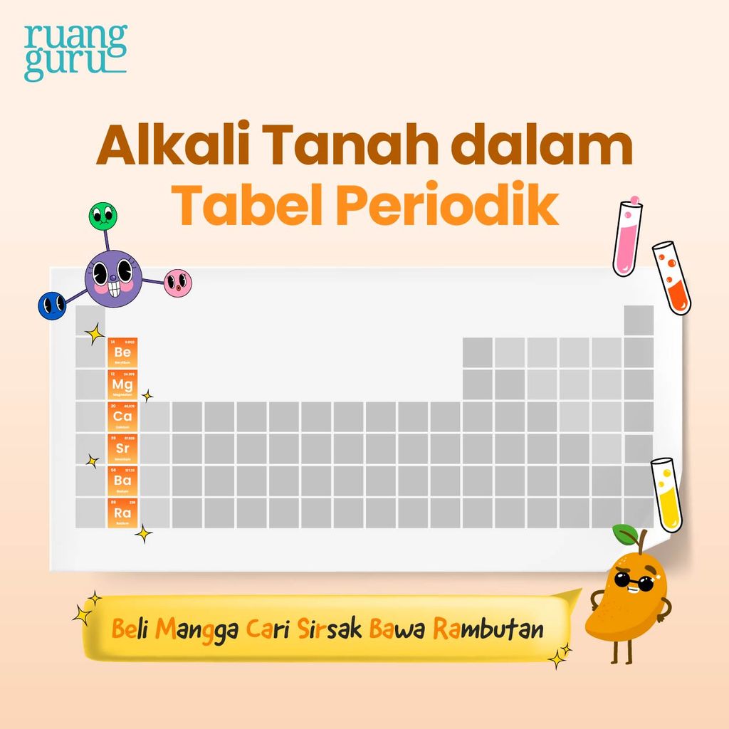 alkali tanah dalam tabel periodik