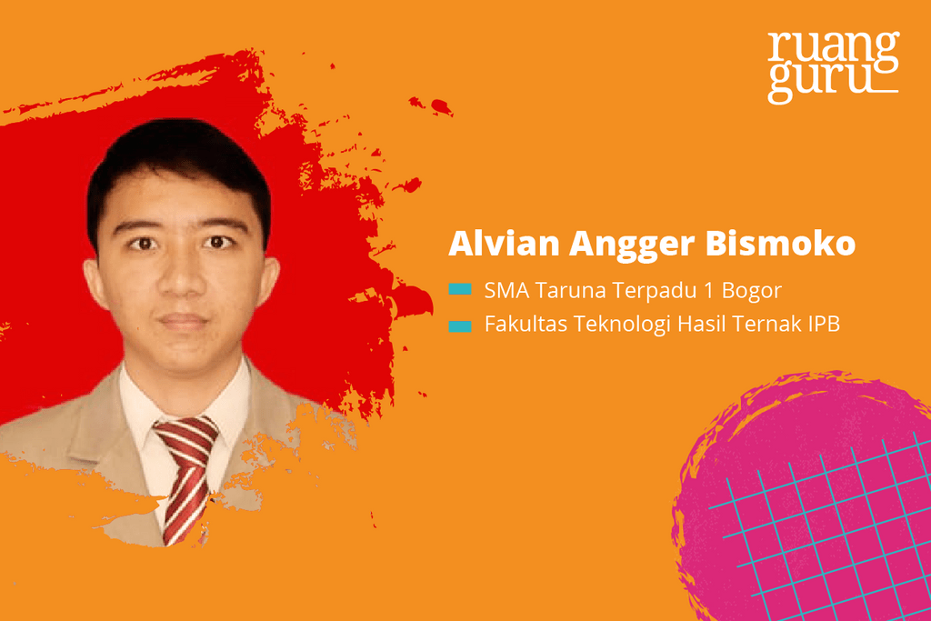 alvian angger bismoko
