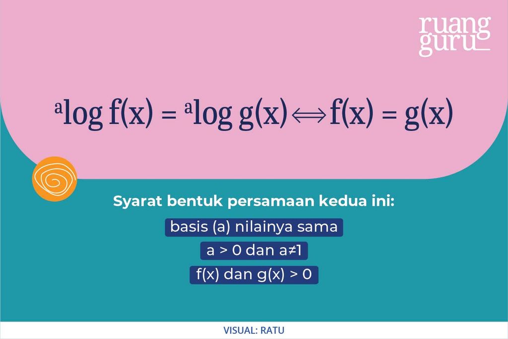 bentuk persamaan logaritma 2