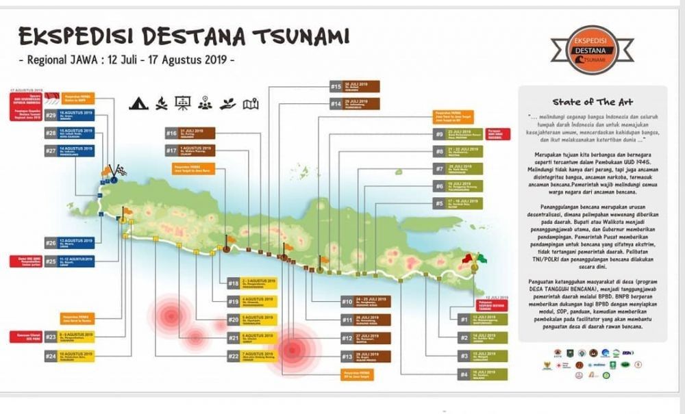 BNPB Indonesia Ekspedisi Destana Tsunami