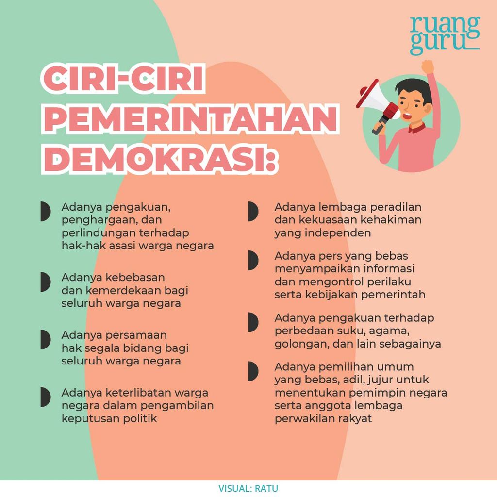 ciri ciri demokrasi